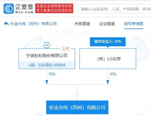 信息技術咨詢服務 數(shù)字化轉型中的關鍵驅動力