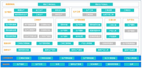 2026年蘭州數(shù)字化轉型服務市場深度測評 五大直銷公司如何賦能本地企業(yè)